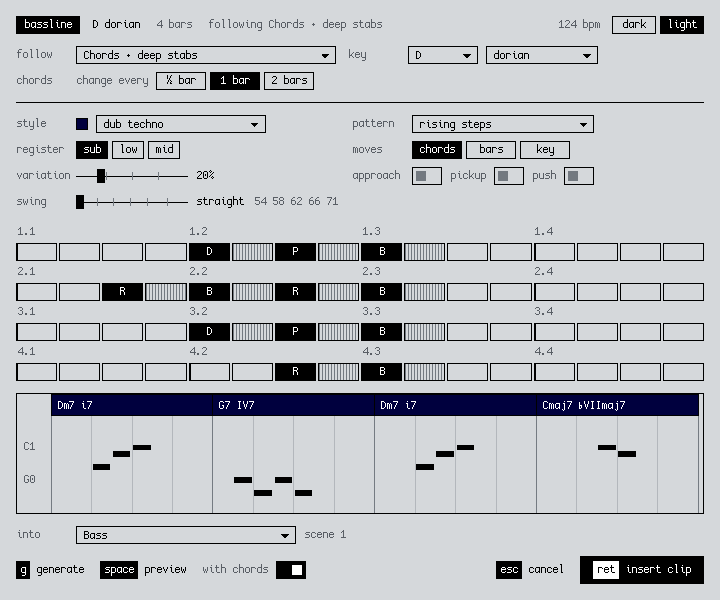 The bassline dialog: source, key, style and pattern settings, a step grid and a piano roll of bass notes under four chords.