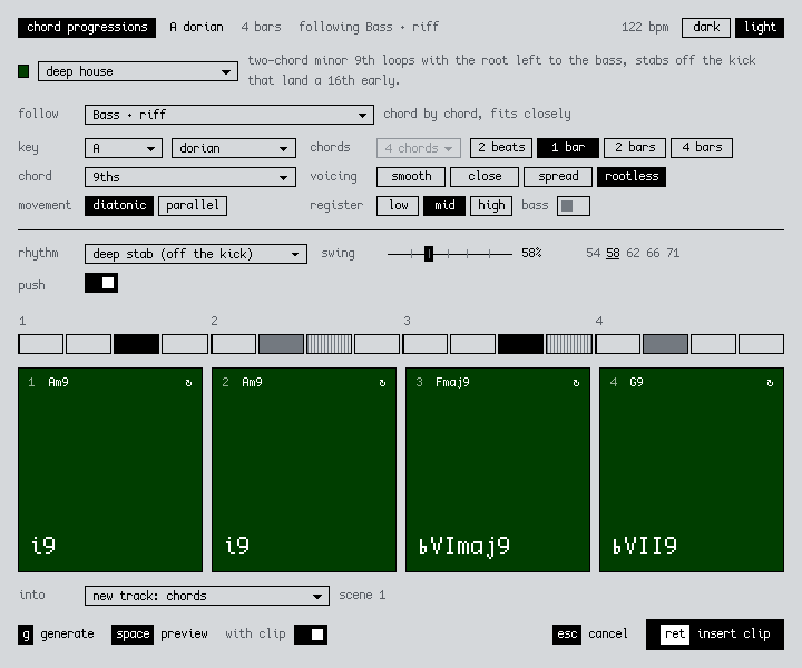 The chord progressions dialog following a bass clip: deep house style, A dorian, rootless 9th voicing, a deep stab rhythm on the step grid, and four chord pads, Am9, Am9, Fmaj9 and G9.